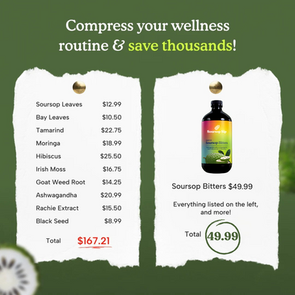Soursop Sip (30 Servings)
